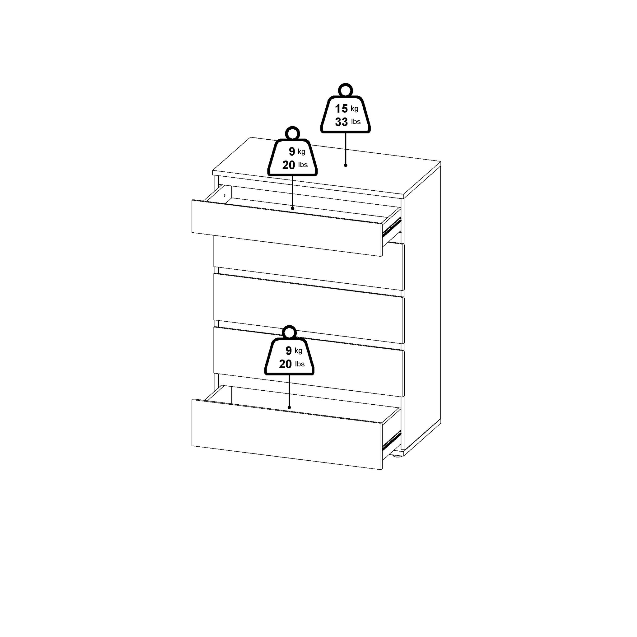 ASARO | קומודה ממלמין, עם 5 מגירות